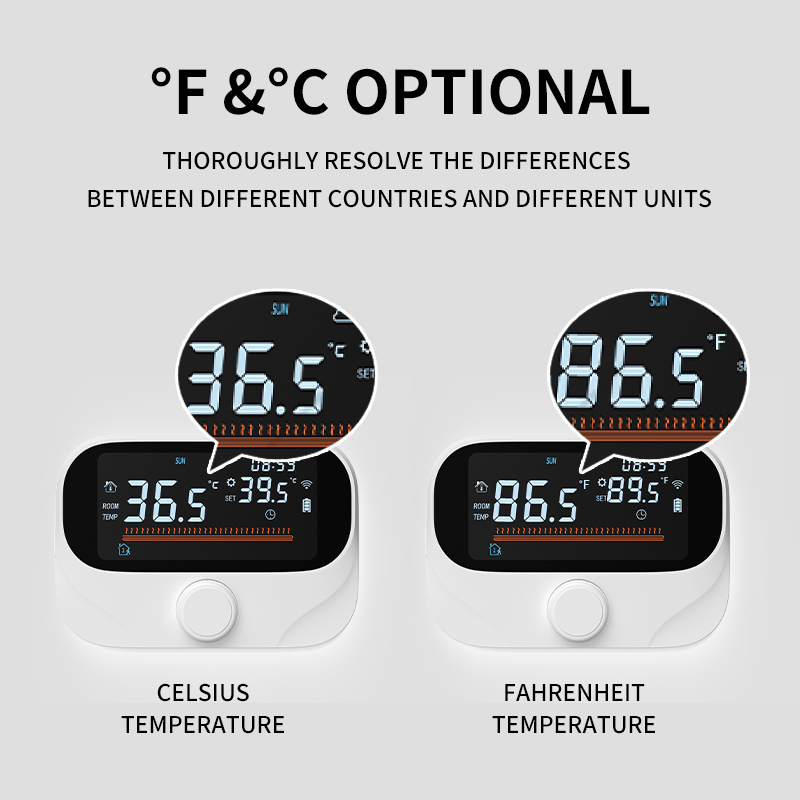 तुया वाई-फ़ाई स्मार्ट थर्मोस्टेट, जिसमें °C/°F स्विच करने योग्य डिस्प्ले है